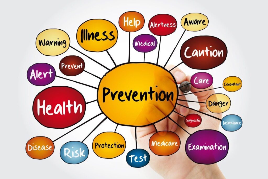 Hand-drawn health and wellness icons illustrating prevention concepts for a healthy lifestyle